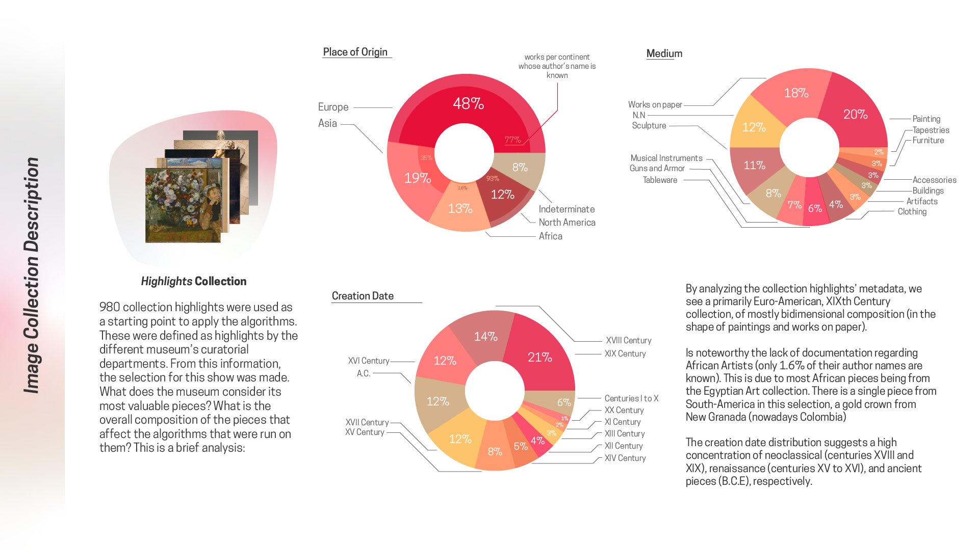 Highlight data analysis